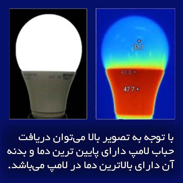 دمای لامپ ال ای دی