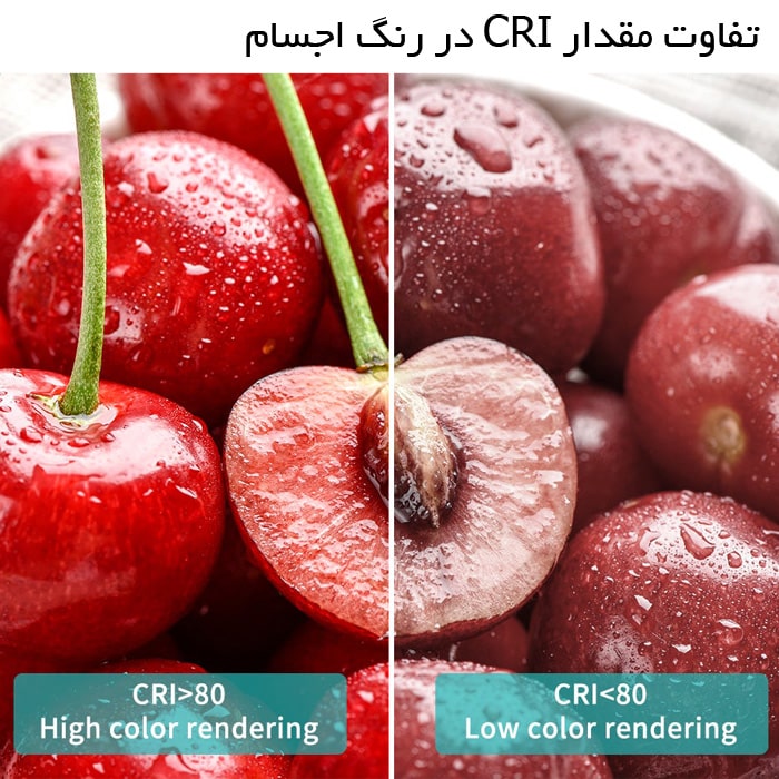 تفاوت مقدار cri در رنگ